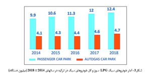 به گزارش خات نیوز