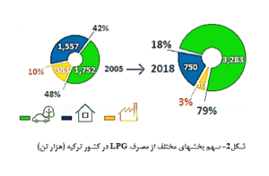 به گزارش خات نیوز