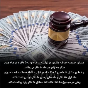 اضافه ماندن در ترکیه جریمه و ممنوعیت ورودی