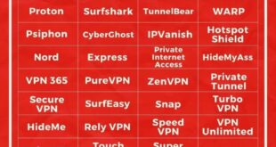 ترکیه ۲۷ سرویس VPN را مسدود کرد