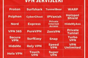 ترکیه ۲۷ سرویس VPN را مسدود کرد